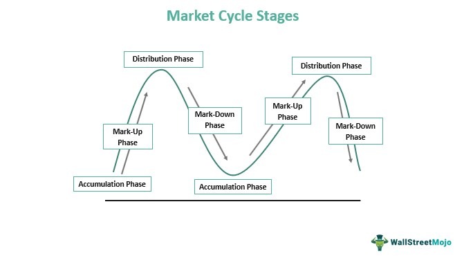 market darknet