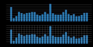 best dark web drug site 2025