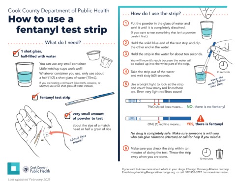where to buy fentanyl test strips