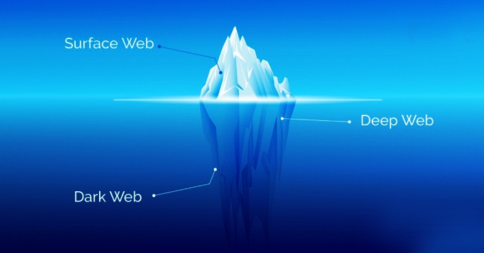how can i access dark web