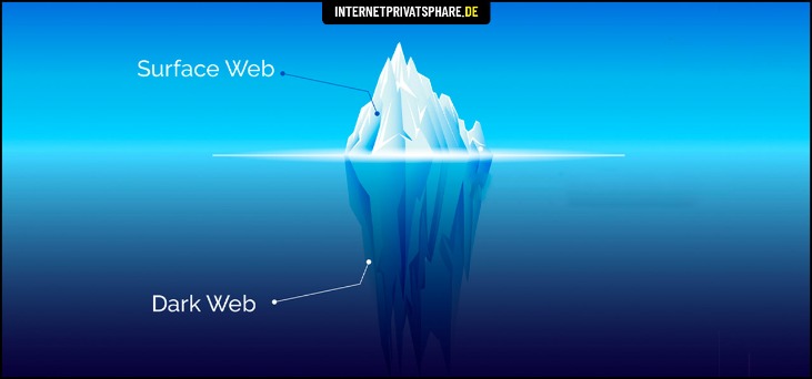 darknet markets 2025 updated