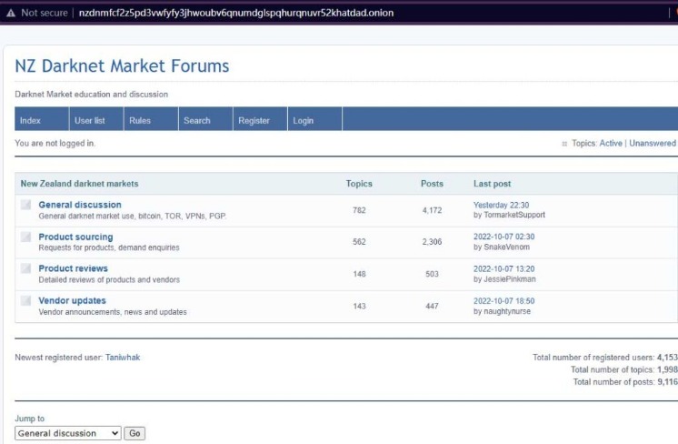 tor market nz