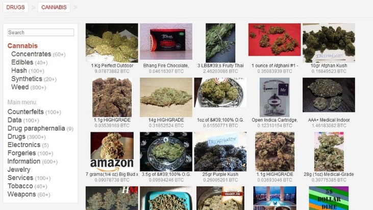 top darknet drug sites