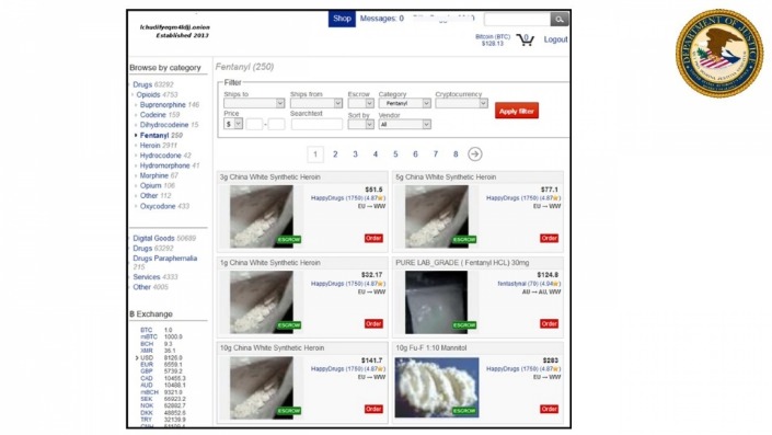 search darknet markets