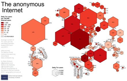 what are darknet markets