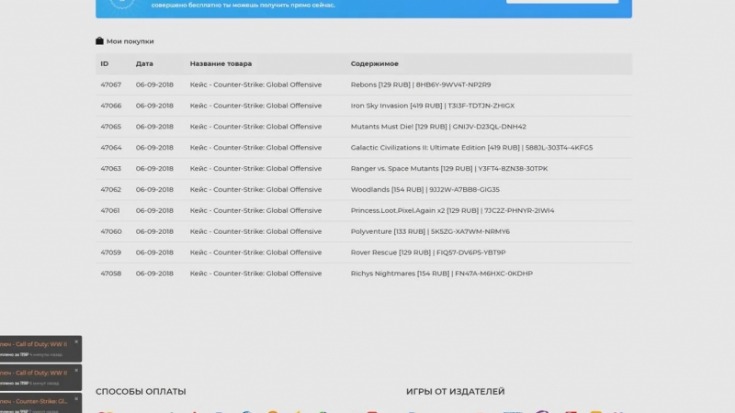 popular darknet markets