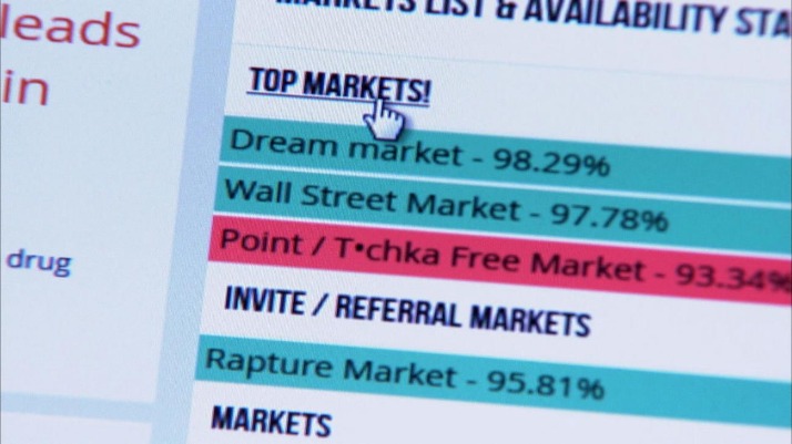 tor darknet market