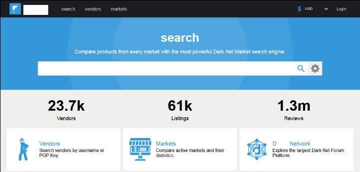 are there any active darknet markets