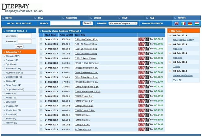 versus project darknet market