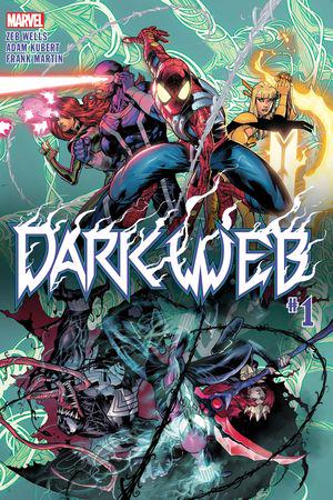 how does the dark web work