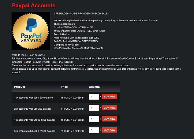 dark web website links