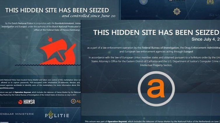 australian dark web markets